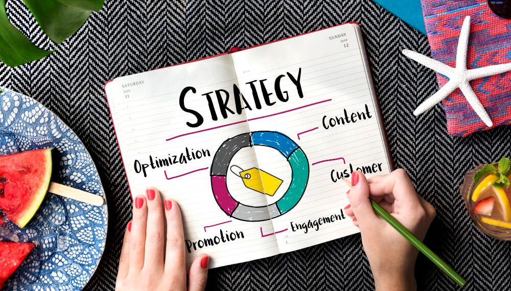 Marketing Strategy